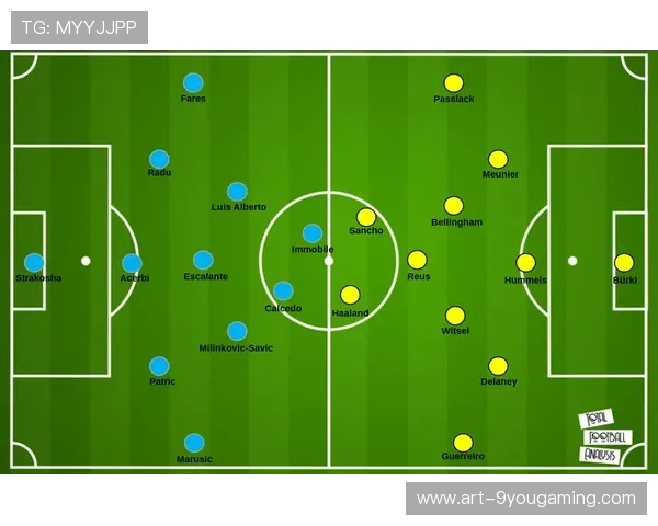多特或将调整首发方案，强力应对速度冲击的新战术布局